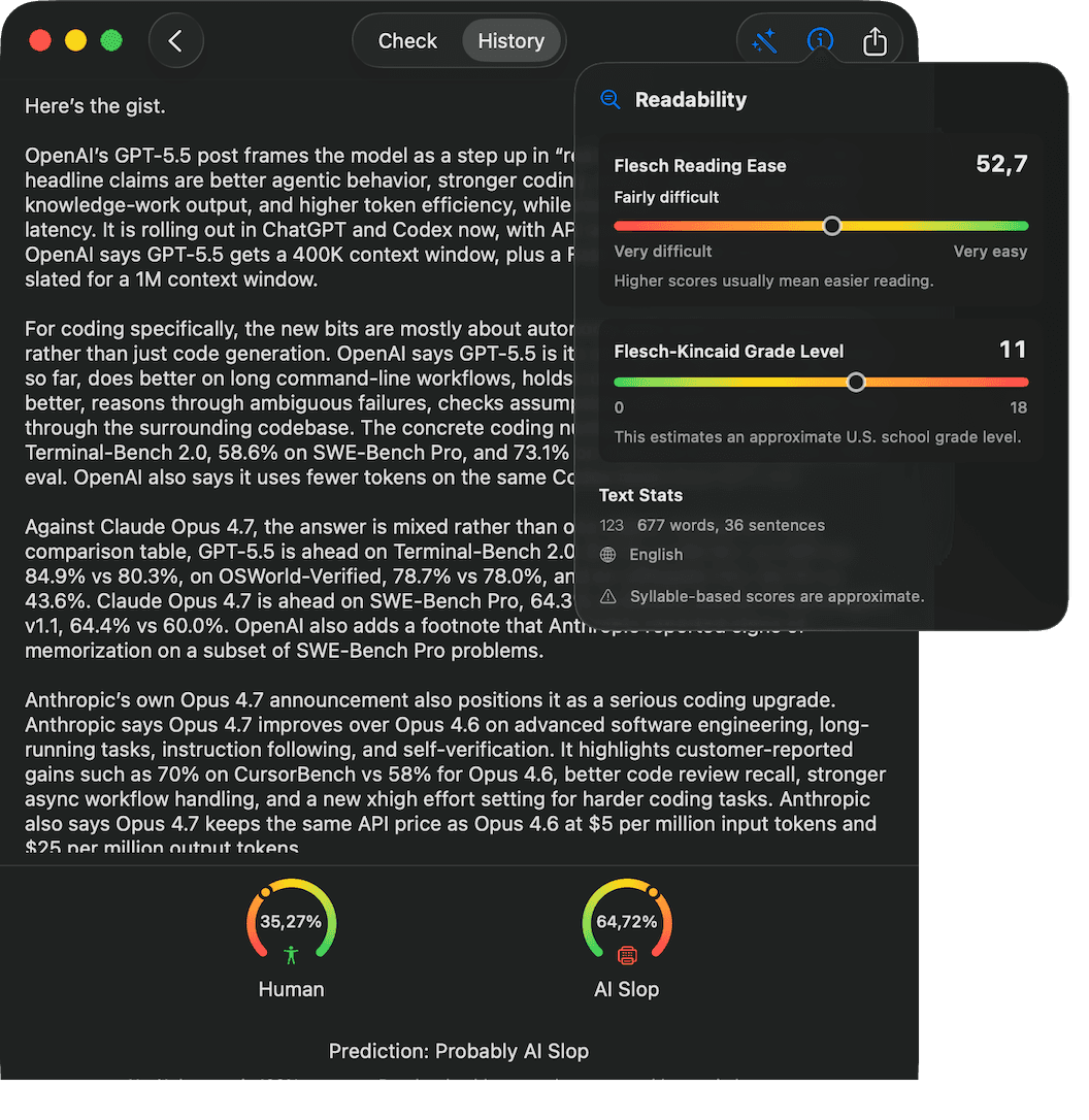 Readability popover on Mac showing Flesch Reading Ease, Flesch-Kincaid Grade Level, and word stats alongside the AI Slop verdict.